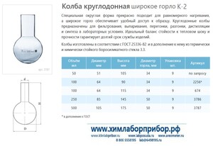 Колба К-2-250-50 круглодонная с цилиндрической горловиной широкое горло Колба К-2-250-50 круглодонная с цилиндрической горловиной широкое горло