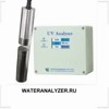WATERANALYZER.RU