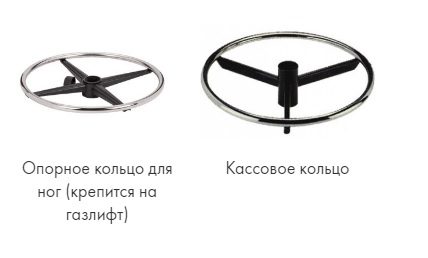 ���� ������������ ������ �������������� SL-Eco.2024.02
